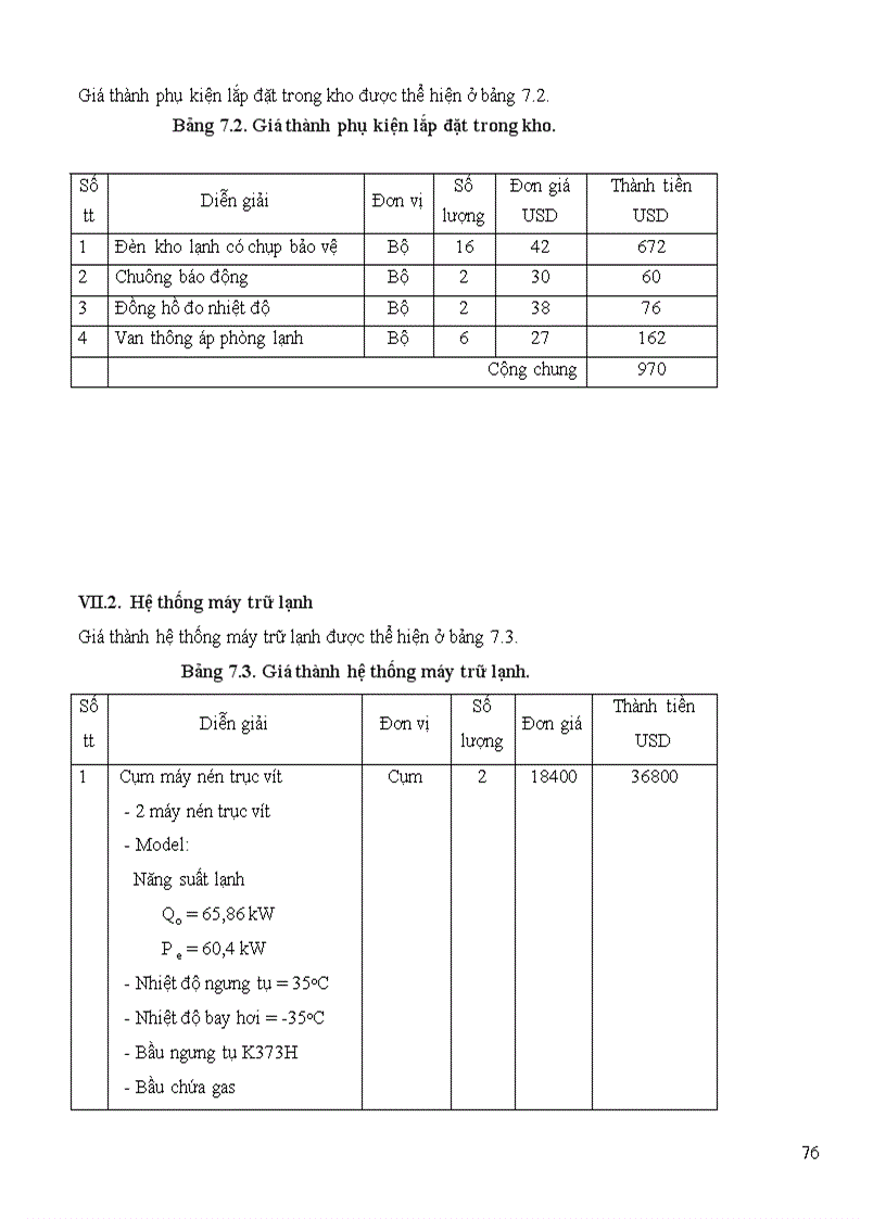 image for page Thiết kế kho lạnh 1500 tấn sử dụng môi chất R404a