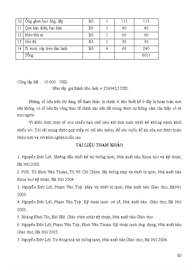 image for page Thiết kế kho lạnh 1500 tấn sử dụng môi chất R404a