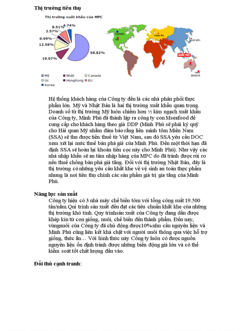 image for page Phân tích tài chính công ty cổ phần thủy hải sản Minh Phú