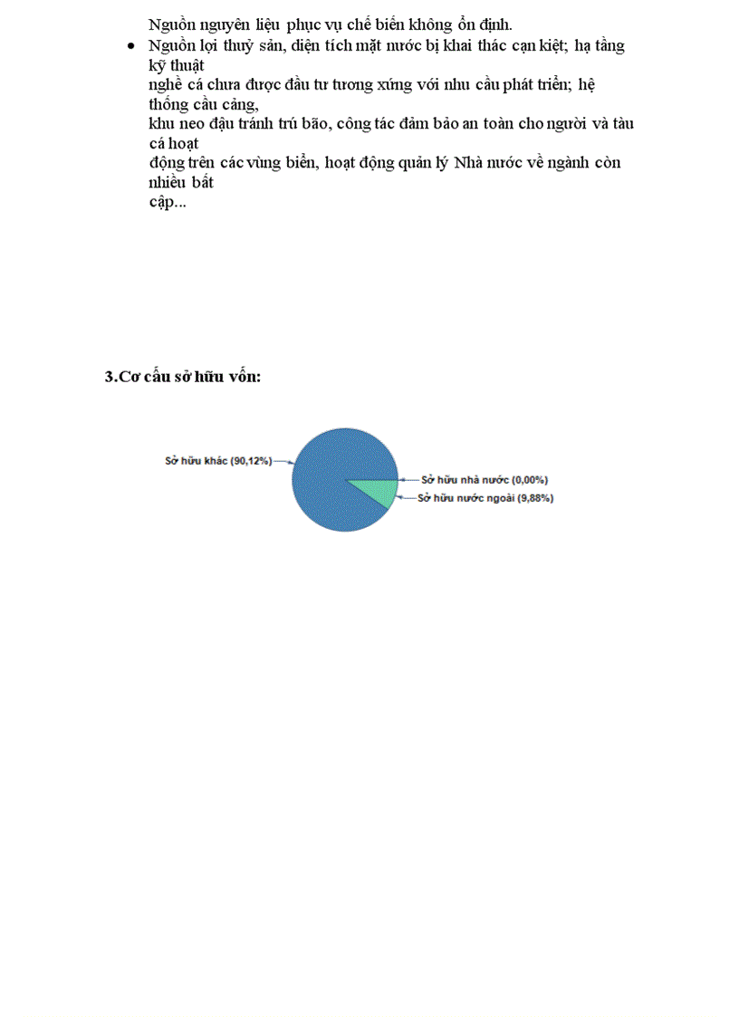 image for page Phân tích tài chính công ty cổ phần thủy hải sản Minh Phú