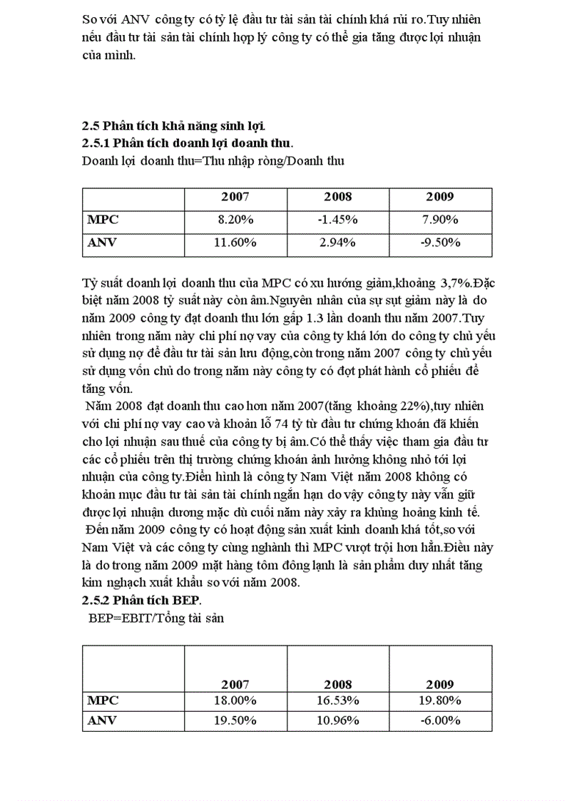 image for page Phân tích tài chính công ty cổ phần thủy hải sản Minh Phú