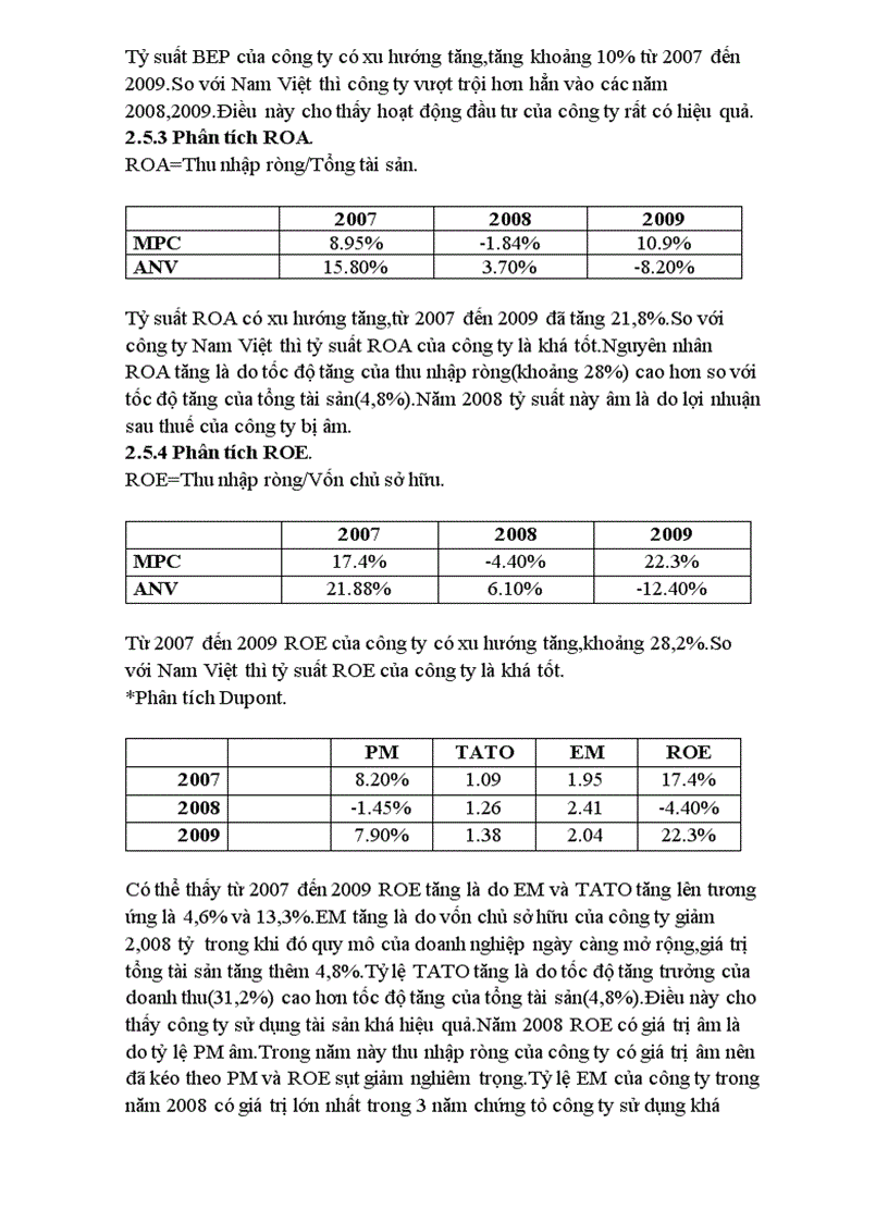 image for page Phân tích tài chính công ty cổ phần thủy hải sản Minh Phú