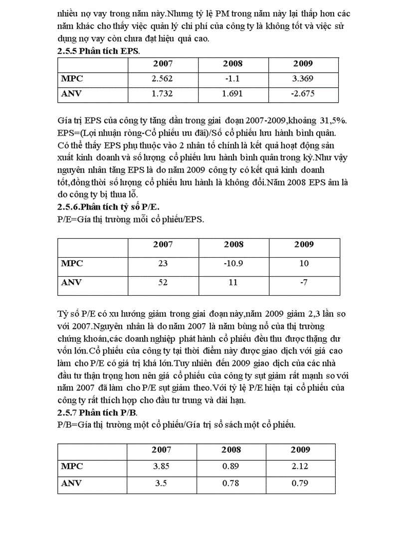 image for page Phân tích tài chính công ty cổ phần thủy hải sản Minh Phú