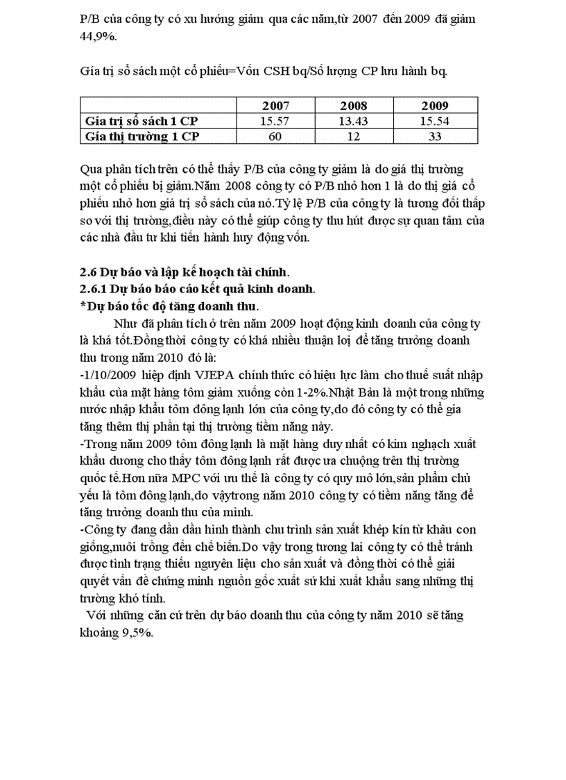 image for page Phân tích tài chính công ty cổ phần thủy hải sản Minh Phú