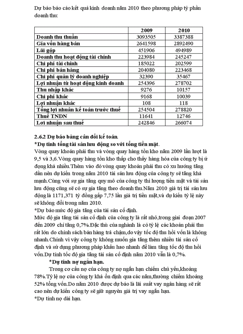 image for page Phân tích tài chính công ty cổ phần thủy hải sản Minh Phú