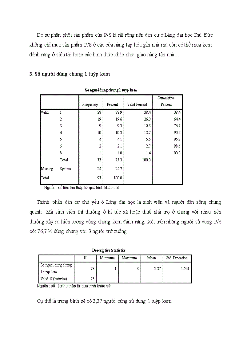 image for page Các yếu tố ảnh hưởng đến sự tiêu thụ kem đánh răng P s ở làng Đại học Thủ Đức
