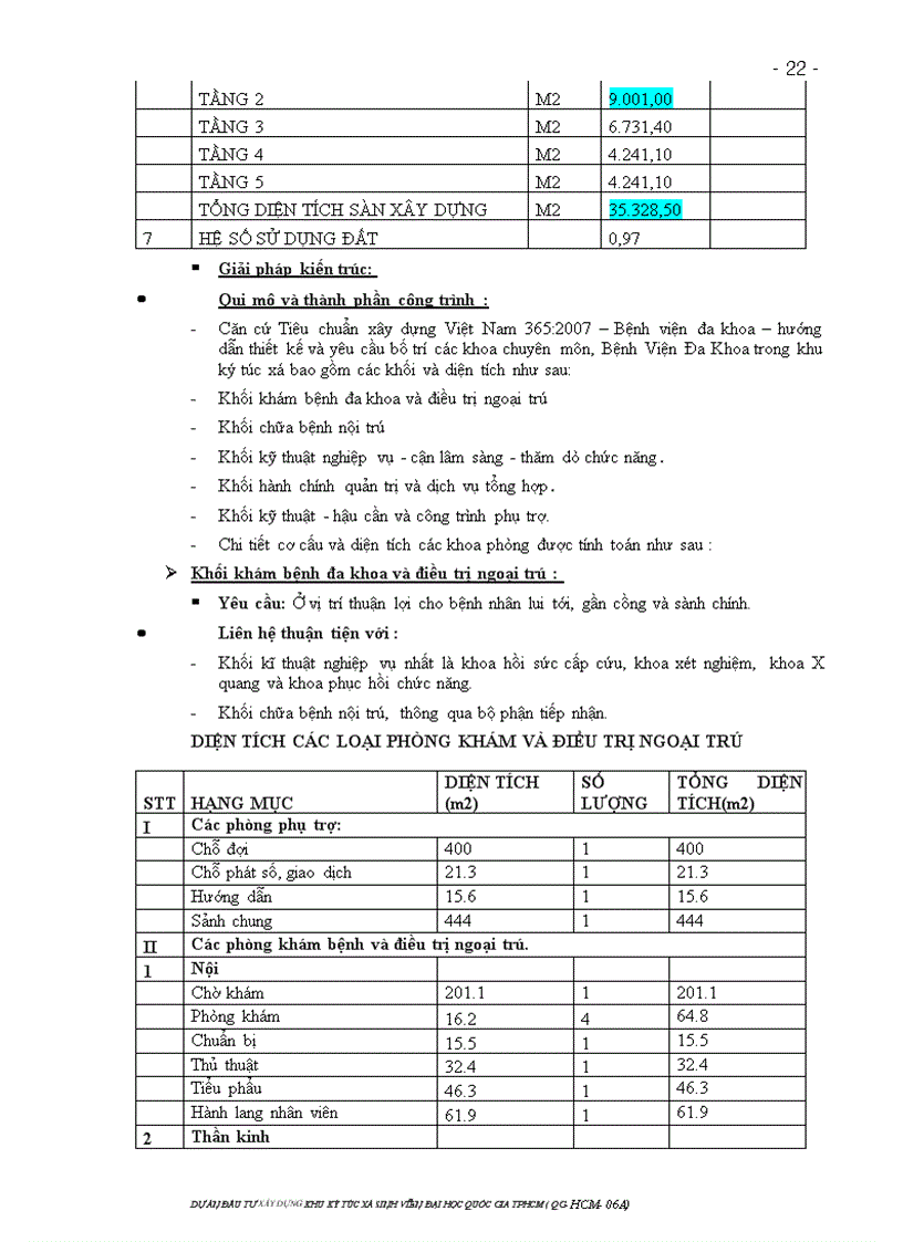 image for page Dự án đầu tư xây dựng khu ký túc xá sinh viên đại học quốc gia tp hcm dự án đầu tư qg hcm 06a
