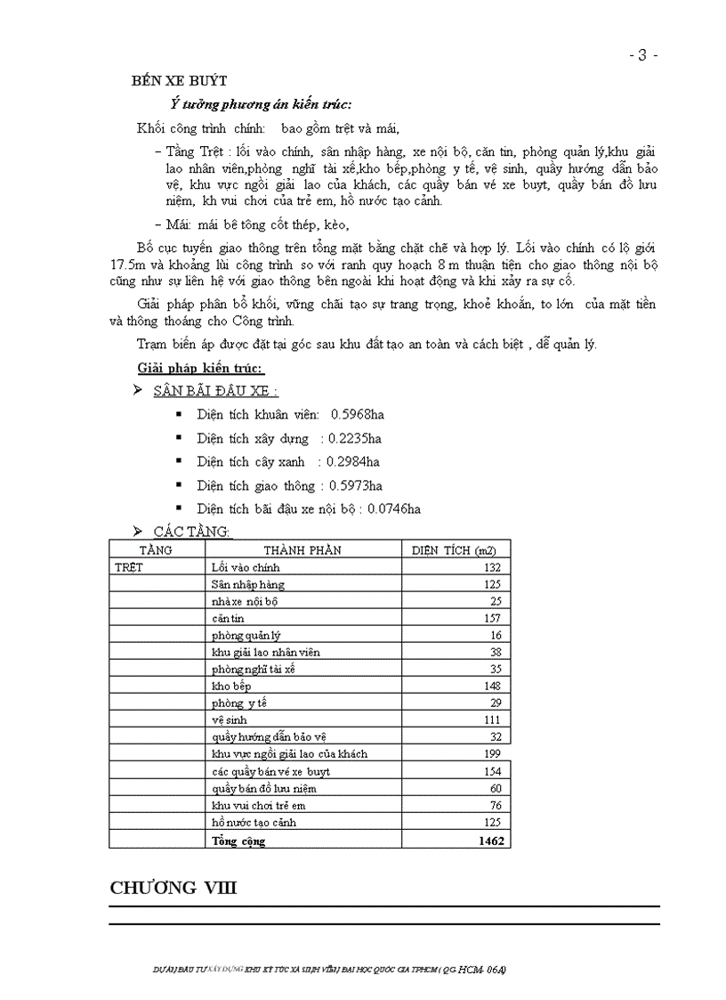 image for page Dự án đầu tư xây dựng khu ký túc xá sinh viên đại học quốc gia tp hcm dự án đầu tư qg hcm 06a