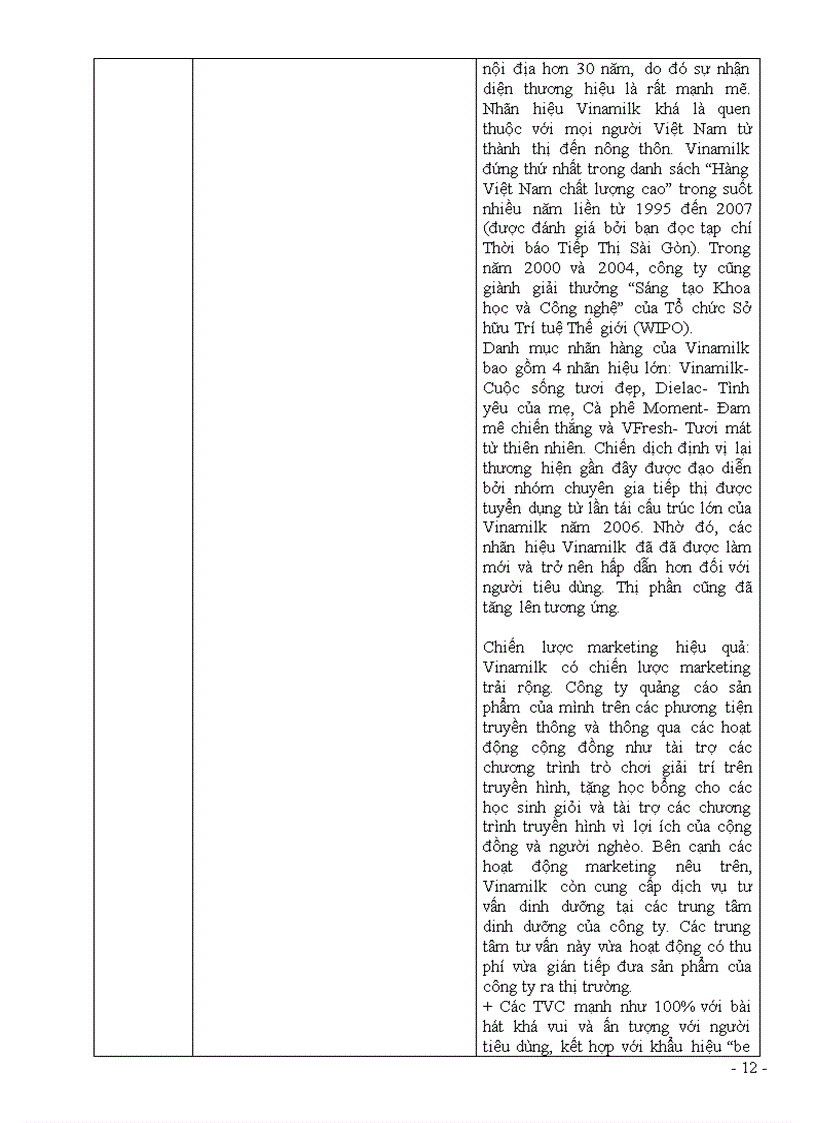 image for page Quản trị marketing của công ty TNHH thực phẩm và nước giải khát Dutch Lady Vietnam