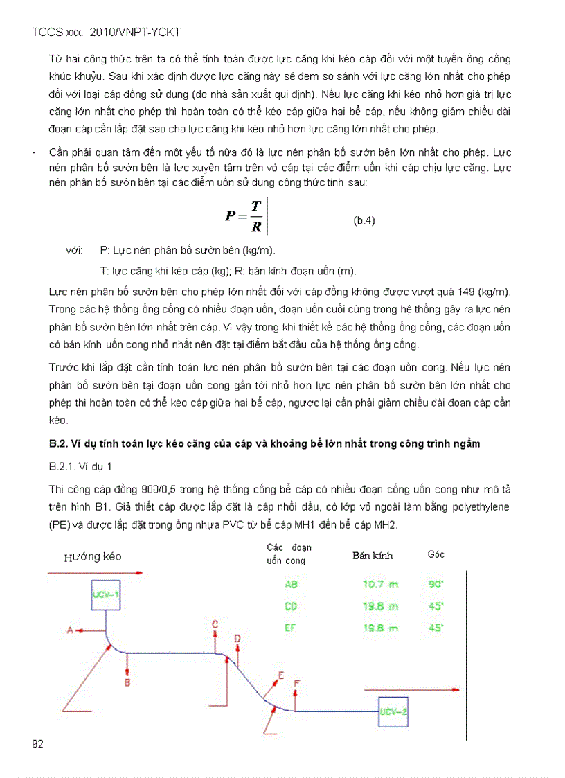 image for page Quy trình cáp cống