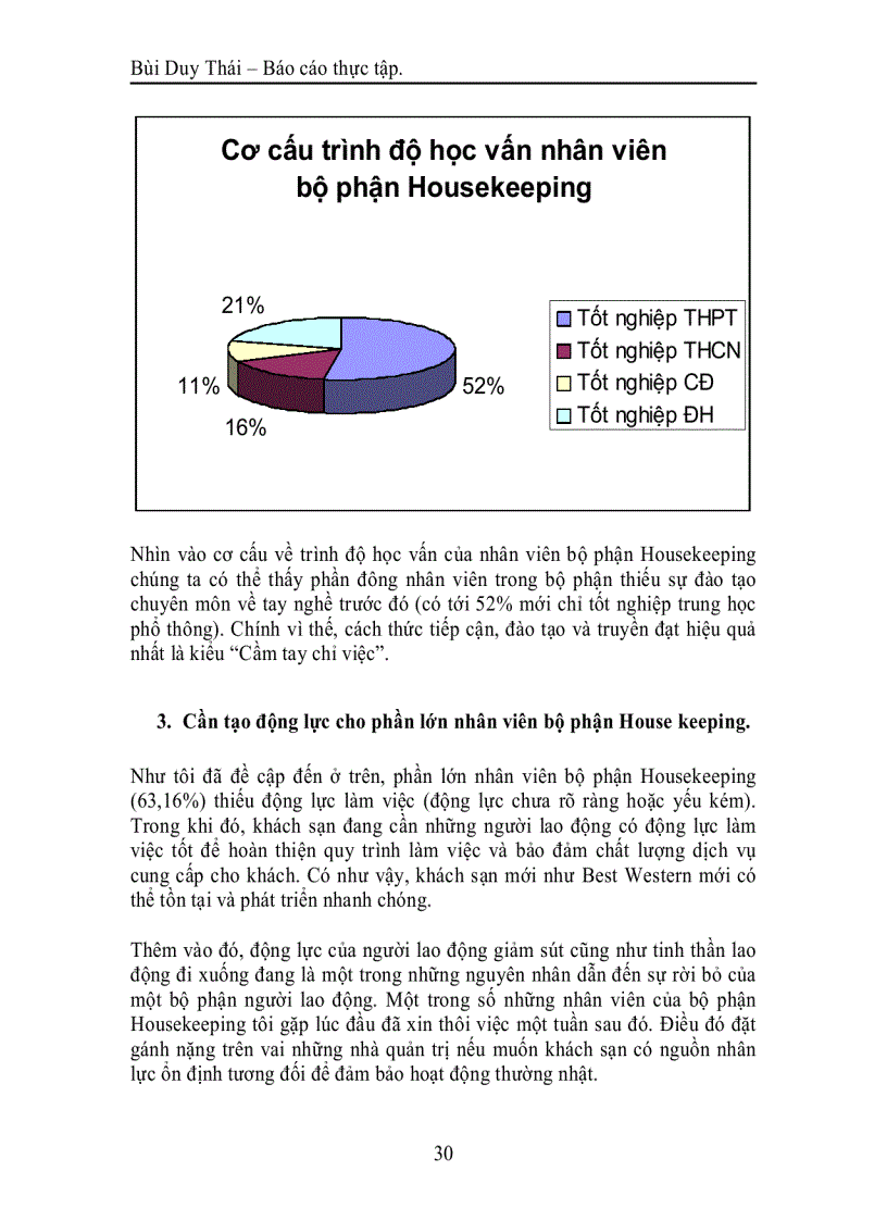 image for page Tạo động lực cho nhân viên bộ phận Housekeeping khách sạn Best Western Mường Thanh Hà nội