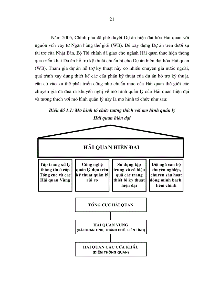 image for page Cơ sở lý luận đổi mới tổ chức hải quan theo mô hình hải quan hiện đại ở Việt Nam hiện nay