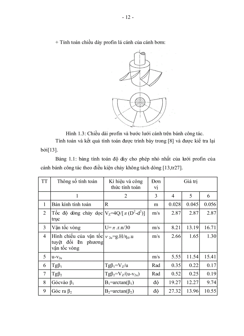 image for page Xác định cấu tạo lớp và thành phần mat nhựa hợp lý để chế tạo cánh bơm nước chuyên dụng cho nuôi trồng thủy sản từ vật liệu compozite