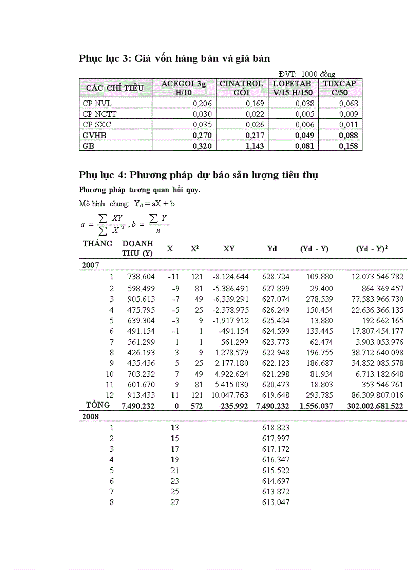image for page Phân tích mối quan hệ giữa chi phí khối lượng lợi nhuận tại công ty cổ phần dược phẩm an giang