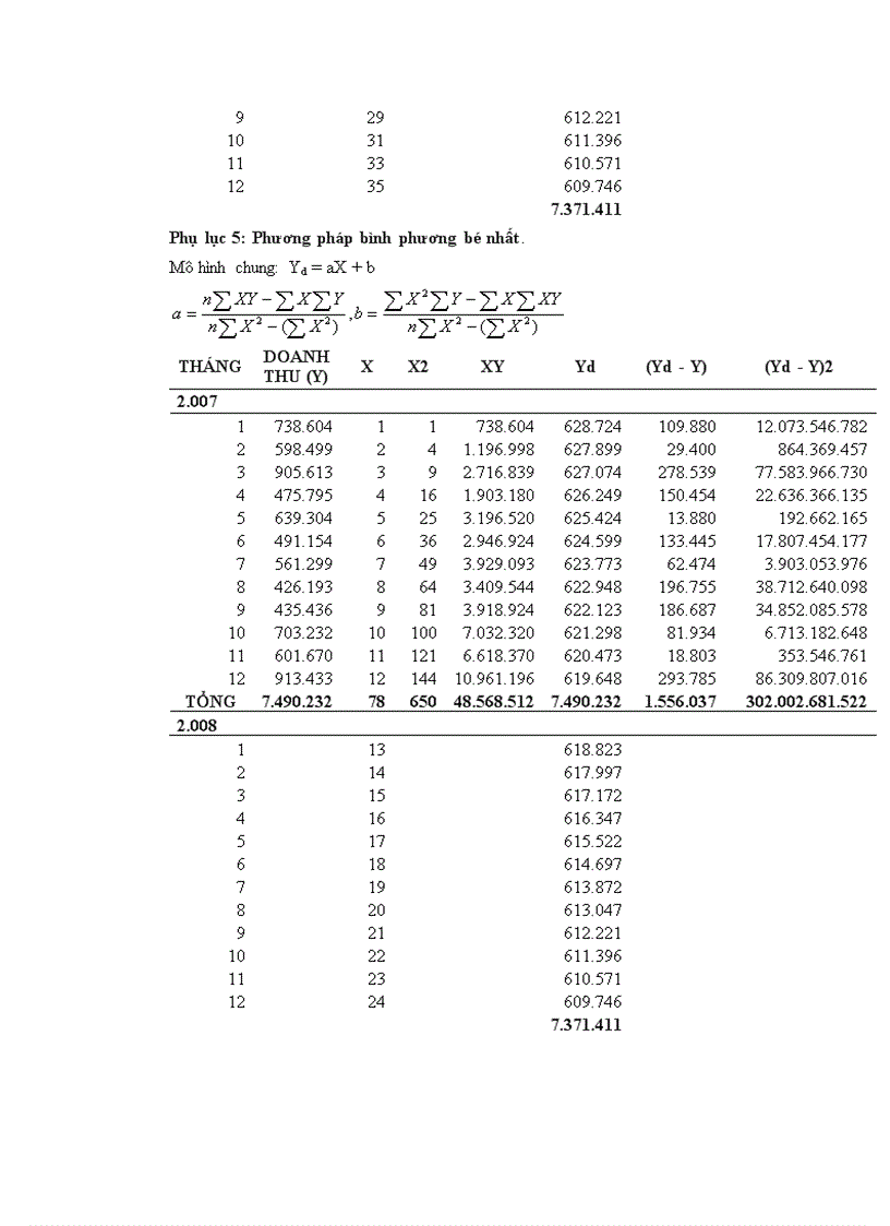 image for page Phân tích mối quan hệ giữa chi phí khối lượng lợi nhuận tại công ty cổ phần dược phẩm an giang