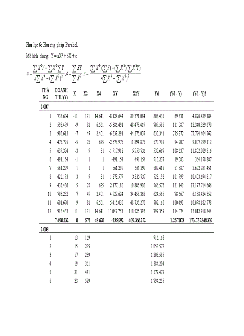 image for page Phân tích mối quan hệ giữa chi phí khối lượng lợi nhuận tại công ty cổ phần dược phẩm an giang