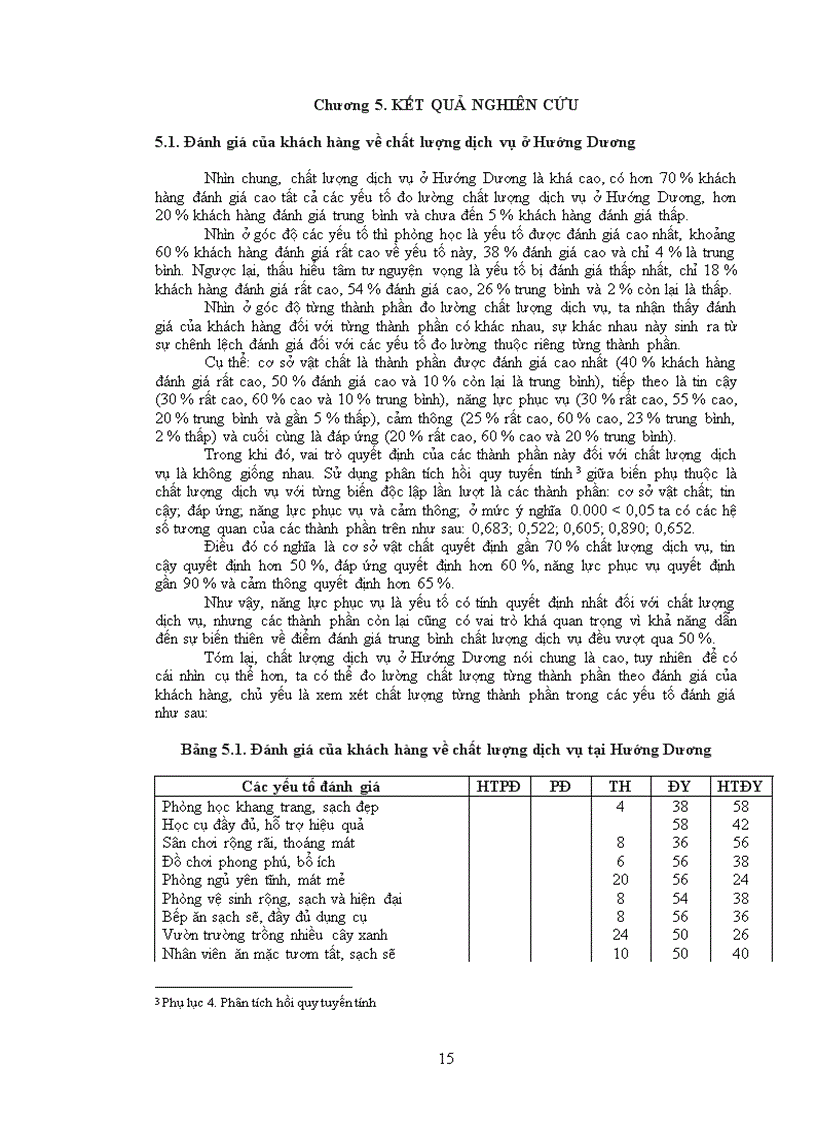 image for page So sánh chất lượng dịch vụ mầm non ở hai khu vực tư và công từ năm 2001 đến nay