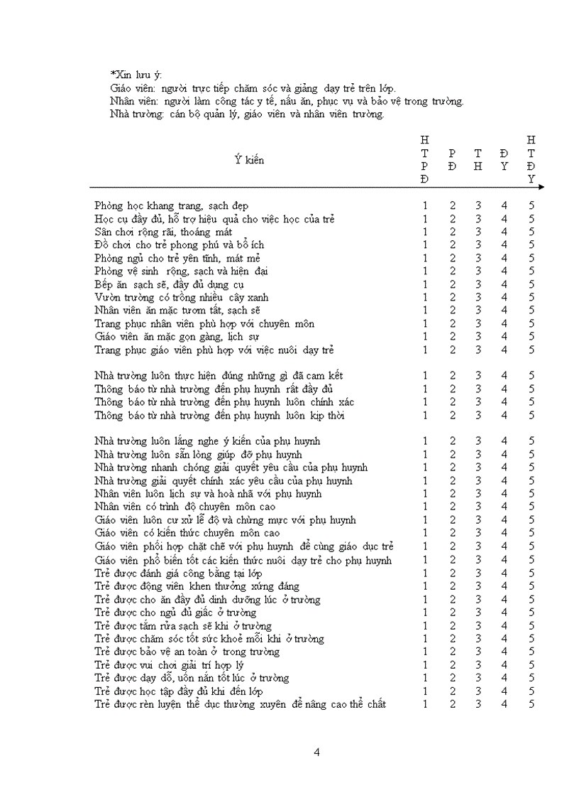 image for page So sánh chất lượng dịch vụ mầm non ở hai khu vực tư và công từ năm 2001 đến nay
