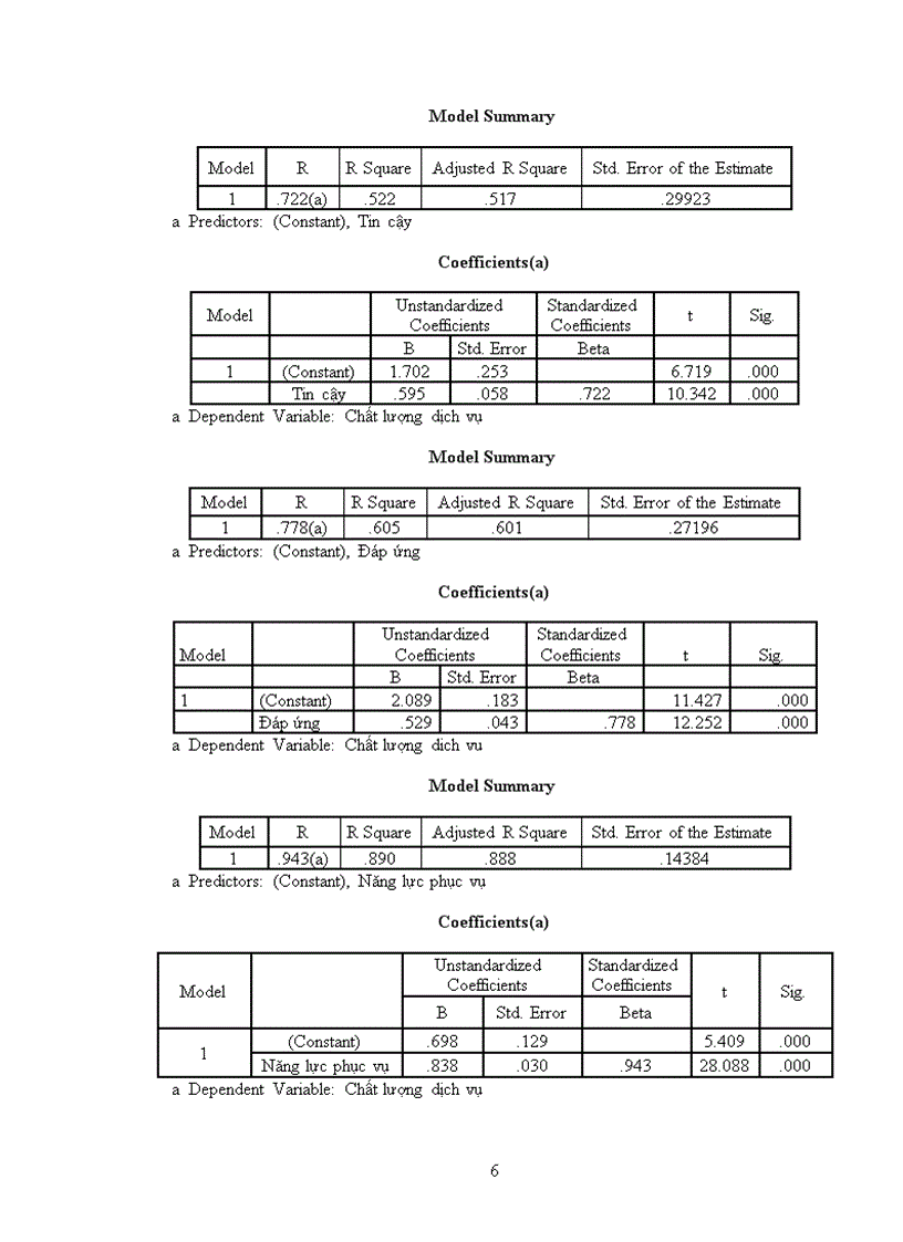 image for page So sánh chất lượng dịch vụ mầm non ở hai khu vực tư và công từ năm 2001 đến nay