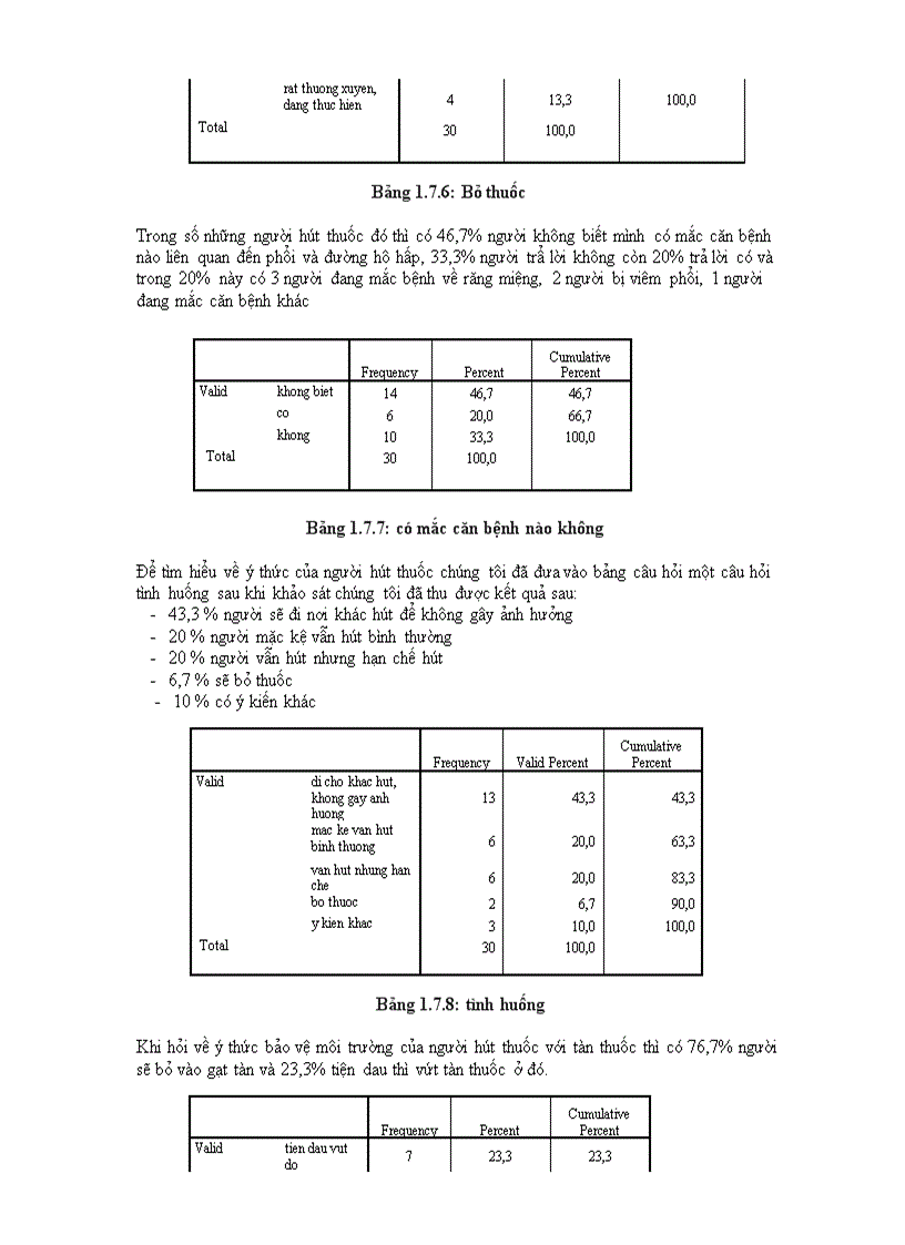 image for page Khảo sát ảnh hưởng của việc hút thuốc lá tới sức khỏe cộng đồng