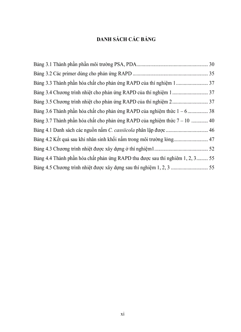 image for page NGHIÊN CỨU ĐA DẠNG DI TRUYỀN CỦA QUẦN THỂ NẤM Corynespora cassiicola Berk Curt Wei GÂY BỆNH TRÊN CÂY CAO SU Hevea brasiliensis Muell Arg TẠI TRẠI THỰC NGHIỆM LAI KHÊ VIỆN NGHIÊN CỨU CAO SU VI