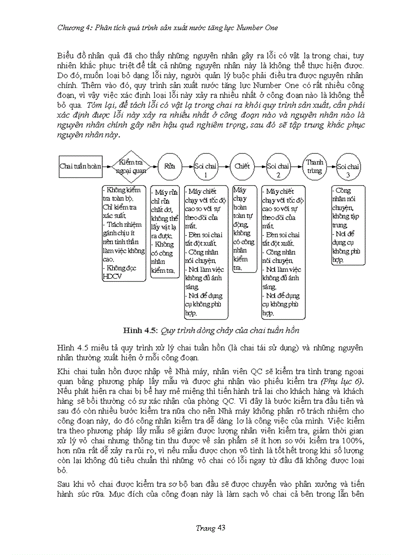 image for page Phân tích và khắc phục nhằm nâng cao chất lượng sản phẩm nước tăng lực Number One