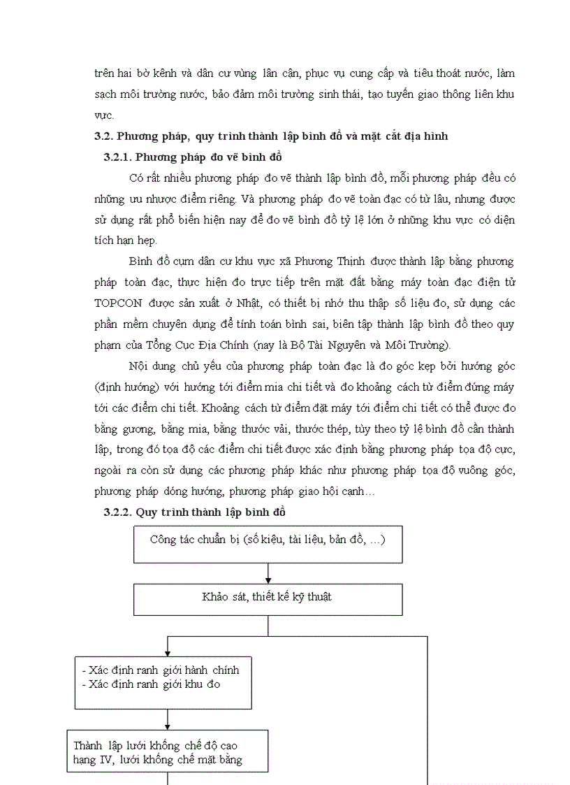 image for page Ứng dụng autocad trong vẽ bình đồ tỷ lệ 1 1000 và mặt cắt địa hình