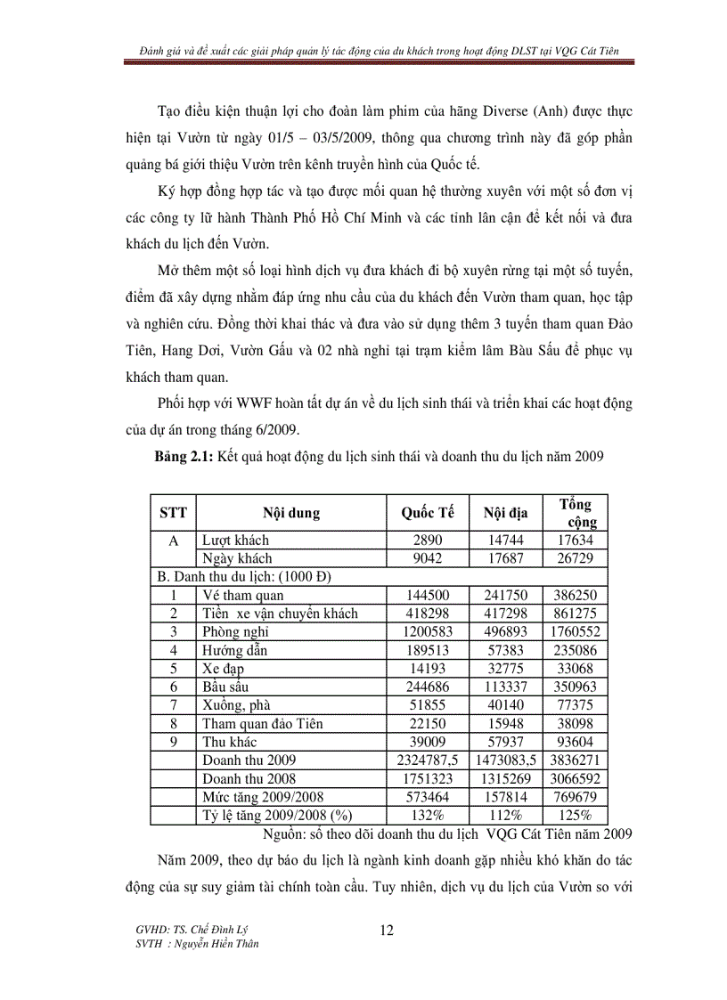image for page Đánh giá và đề xuất các giải pháp quản lý tác động của du khách trong hoạt động du lịch sinh thái tại vườn quốc gia cát tiên