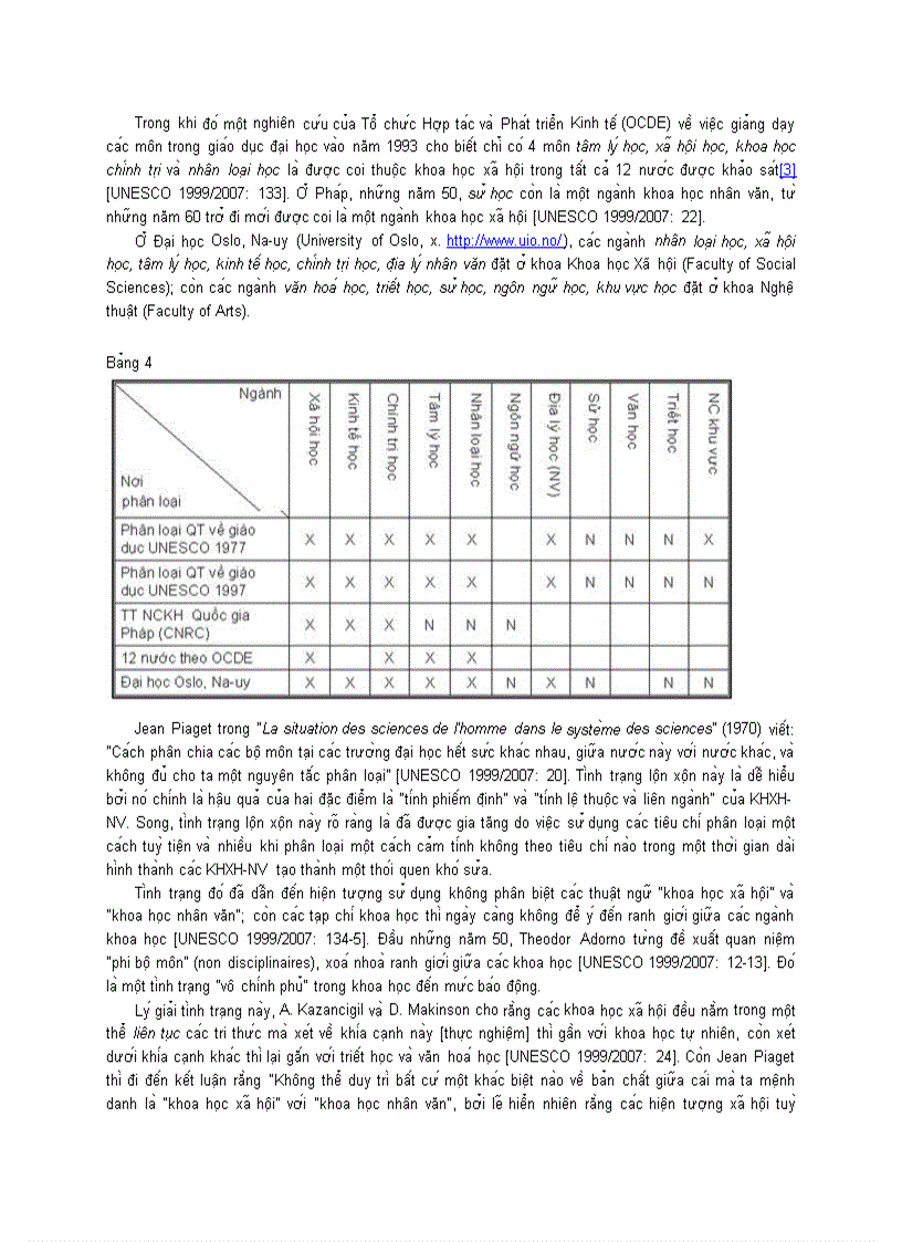 image for page Nghiên cứu cơ bản trong khoa học xã hội nhân văn