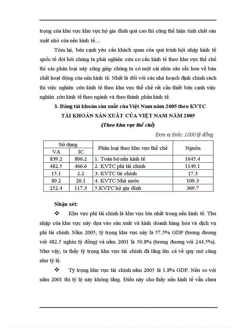 Tiểu luận môn SNA hệ thống tài khoản quốc gia quy mô và tốc độ tăng trưởng Kinh tế Việt Nam giai đoạn 2001 2005