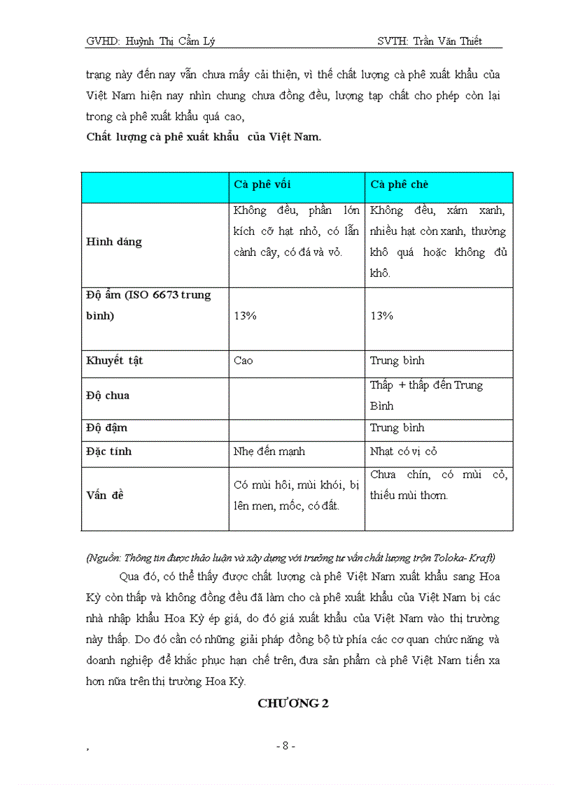 image for page Phân tích tình hình xuất khẩu cà phê của Việt Nam sang thị trường Hoa Kỳ giai đoạn 2006 2010