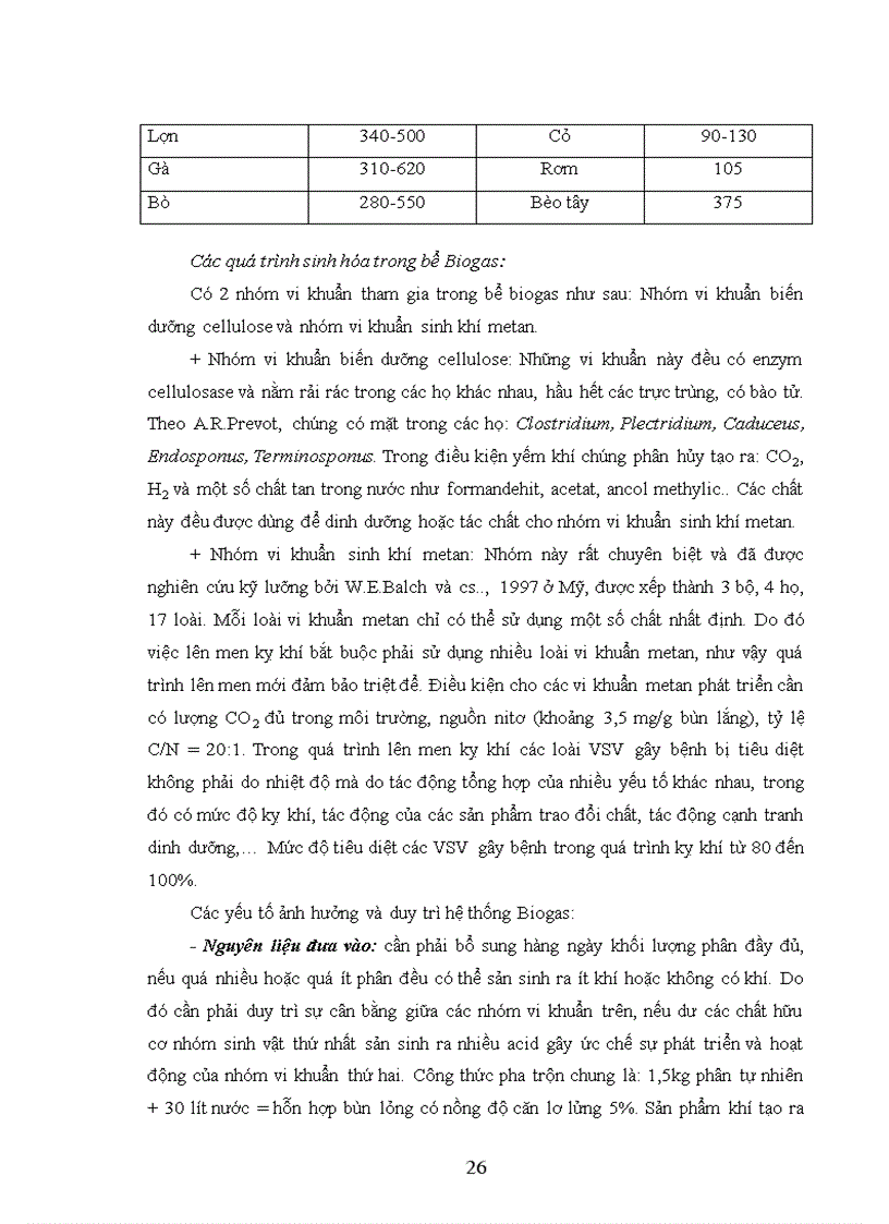 image for page Giải pháp công nghệ xử lý nước thải chăn nuôi lợn bằng phương pháp sinh học phù hợp với điều kiện Việt Nam