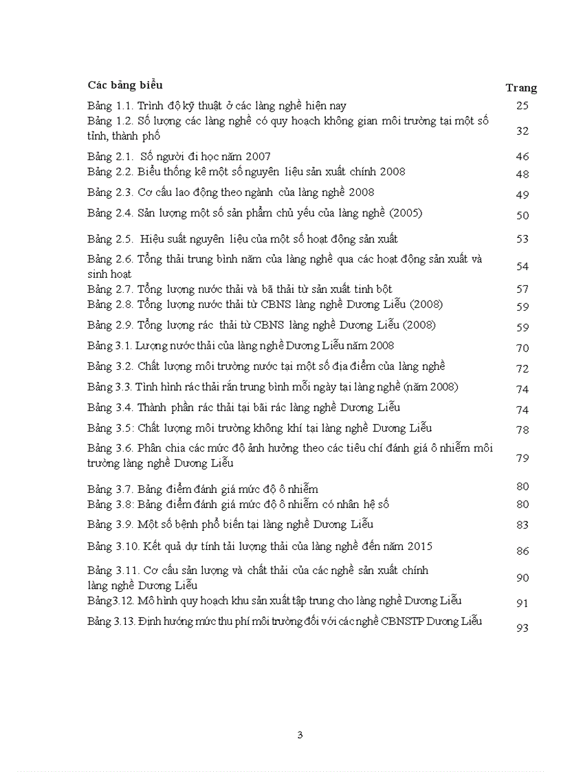 image for page Đánh giá hiện trạng ô nhiễm môi trường phục vụ phát triển bền vững làng nghề chế biến thực phẩm Dương Liễu huyện Hoài Đức thành phố Hà Nội