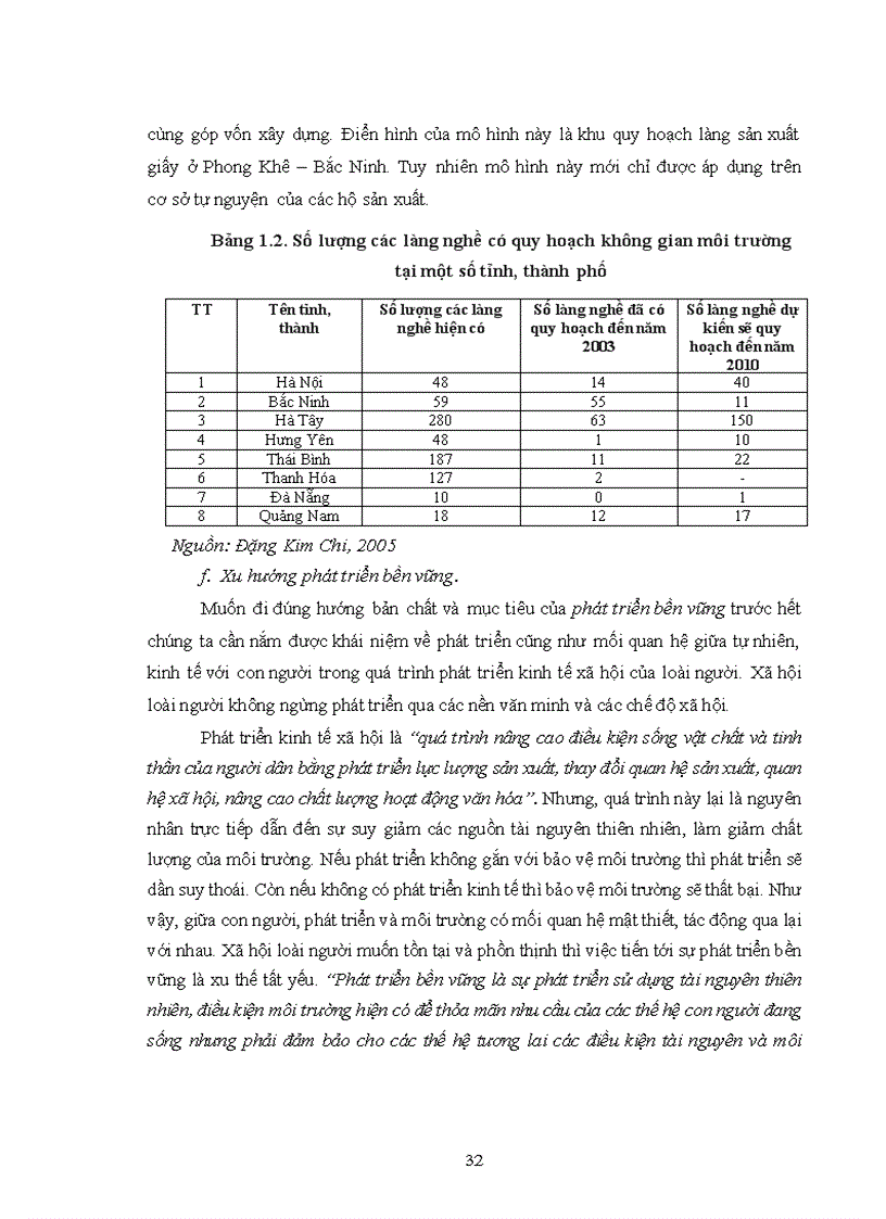 image for page Đánh giá hiện trạng ô nhiễm môi trường phục vụ phát triển bền vững làng nghề chế biến thực phẩm Dương Liễu huyện Hoài Đức thành phố Hà Nội