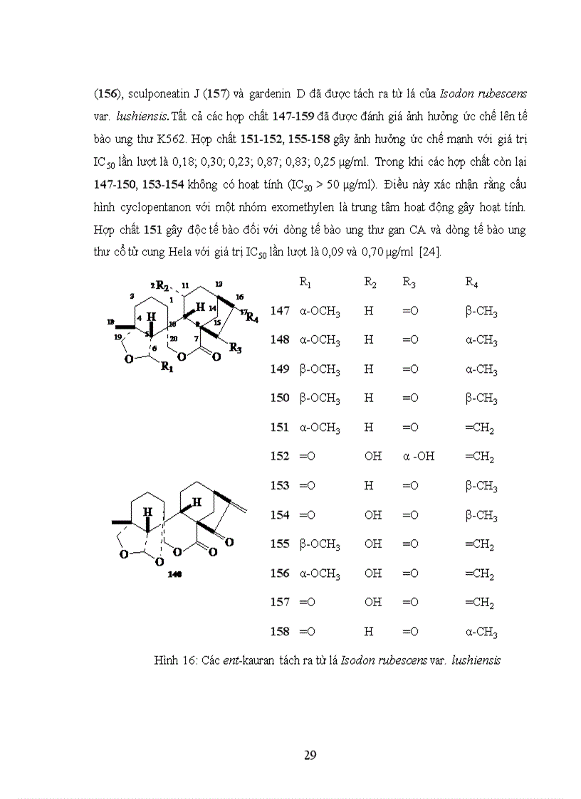 image for page Nghiên cư u bán tổng hợp các dẫn xuất của ent kauran diterpenoid từ cây khổ sâm Bắc Bộ Croton tonkinensis Gagnep Euphorbiaceae và khảo sát hoạt tính sinh học của chúng
