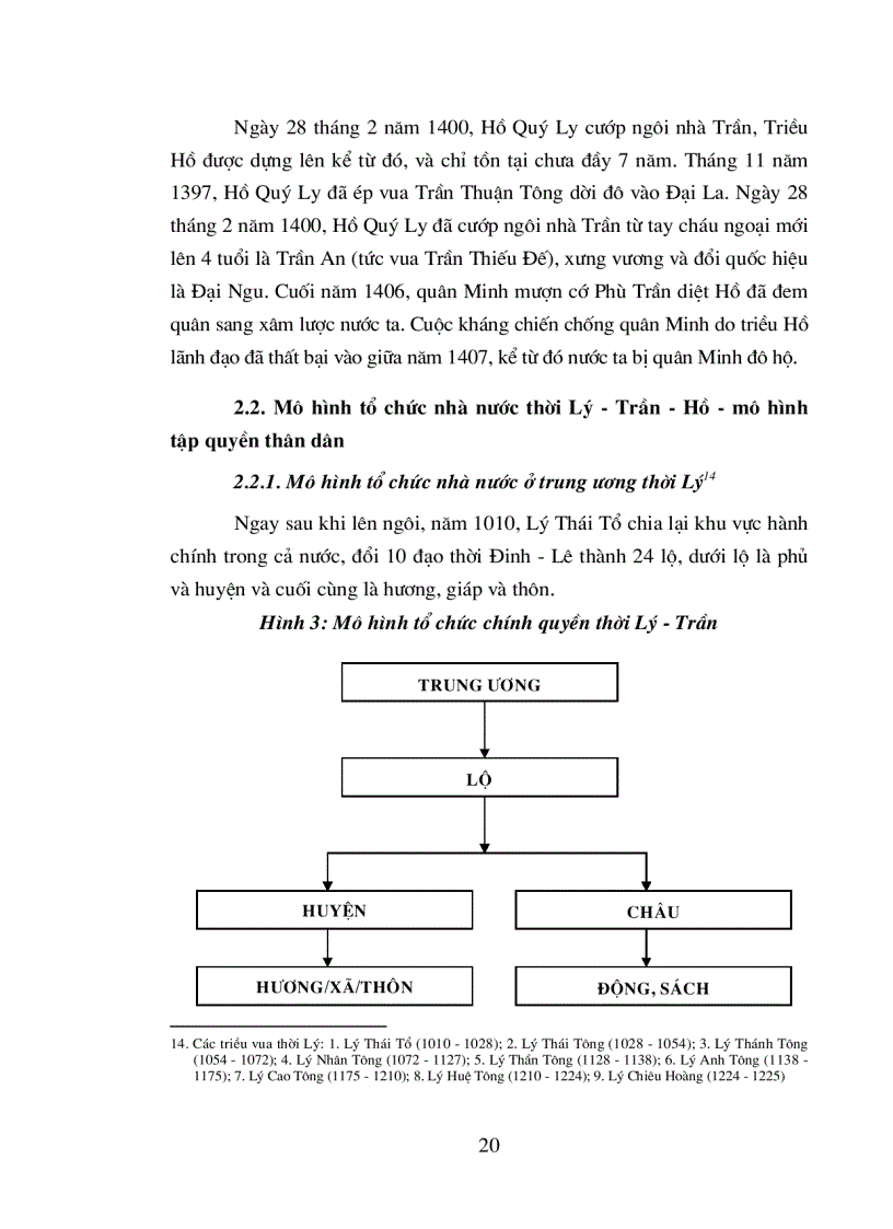 image for page Mô hình Nhà nước Việt Nam thời kỳ phong kiến