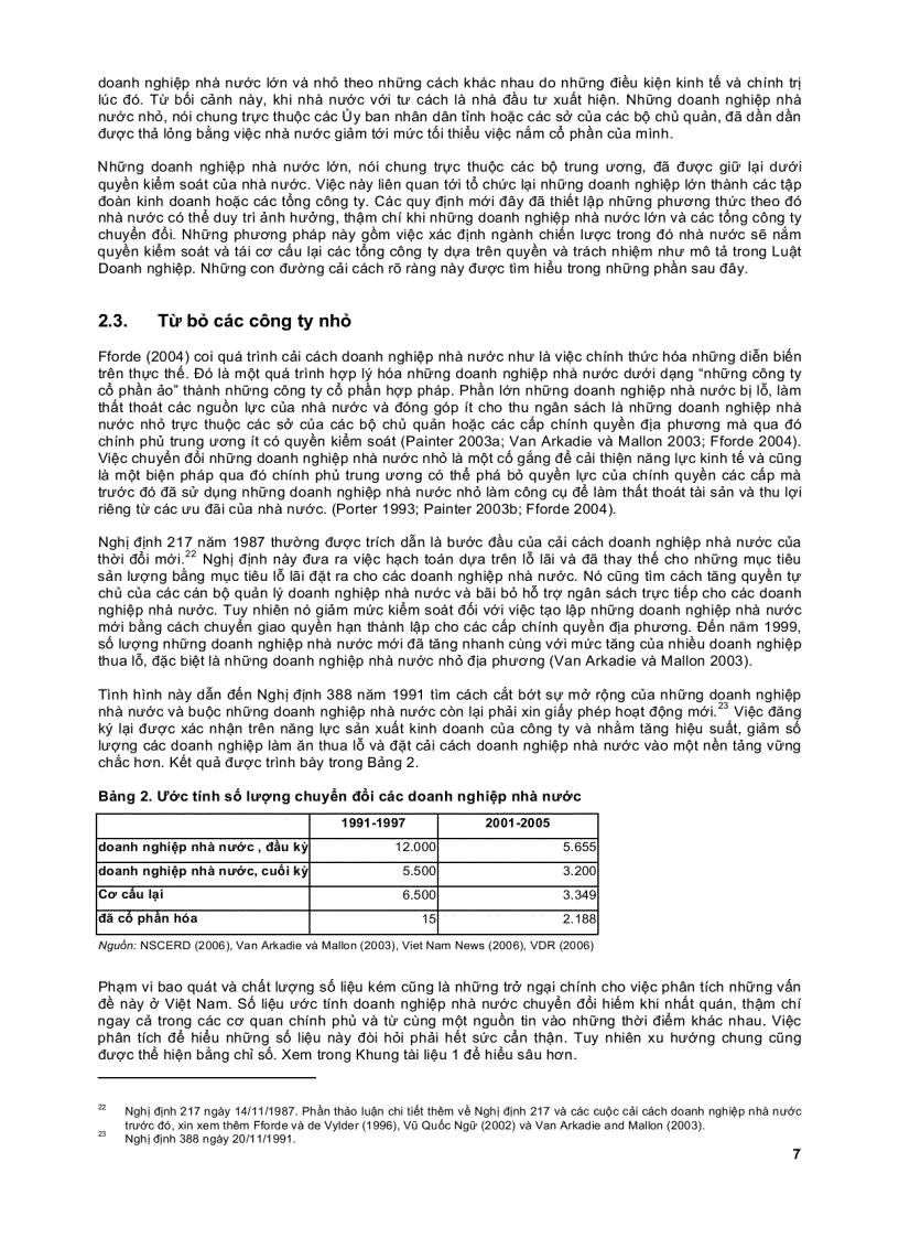 image for page Cổ phần hóa tư nhân hóa và việc chuyển đổi các DNNN tại Việt Nam