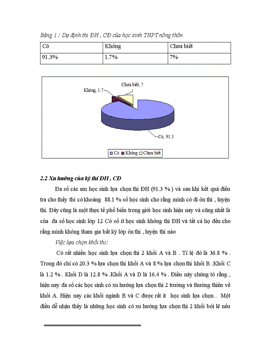 image for page Một số yếu tố tác động đến định hướng nghề nghiệp cho học sinh thpt ngoại thành hà nội
