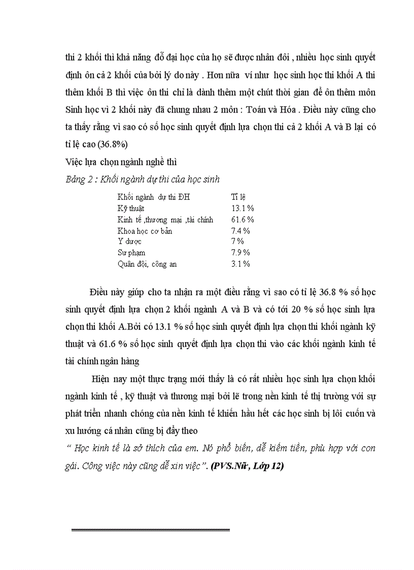 image for page Một số yếu tố tác động đến định hướng nghề nghiệp cho học sinh thpt ngoại thành hà nội