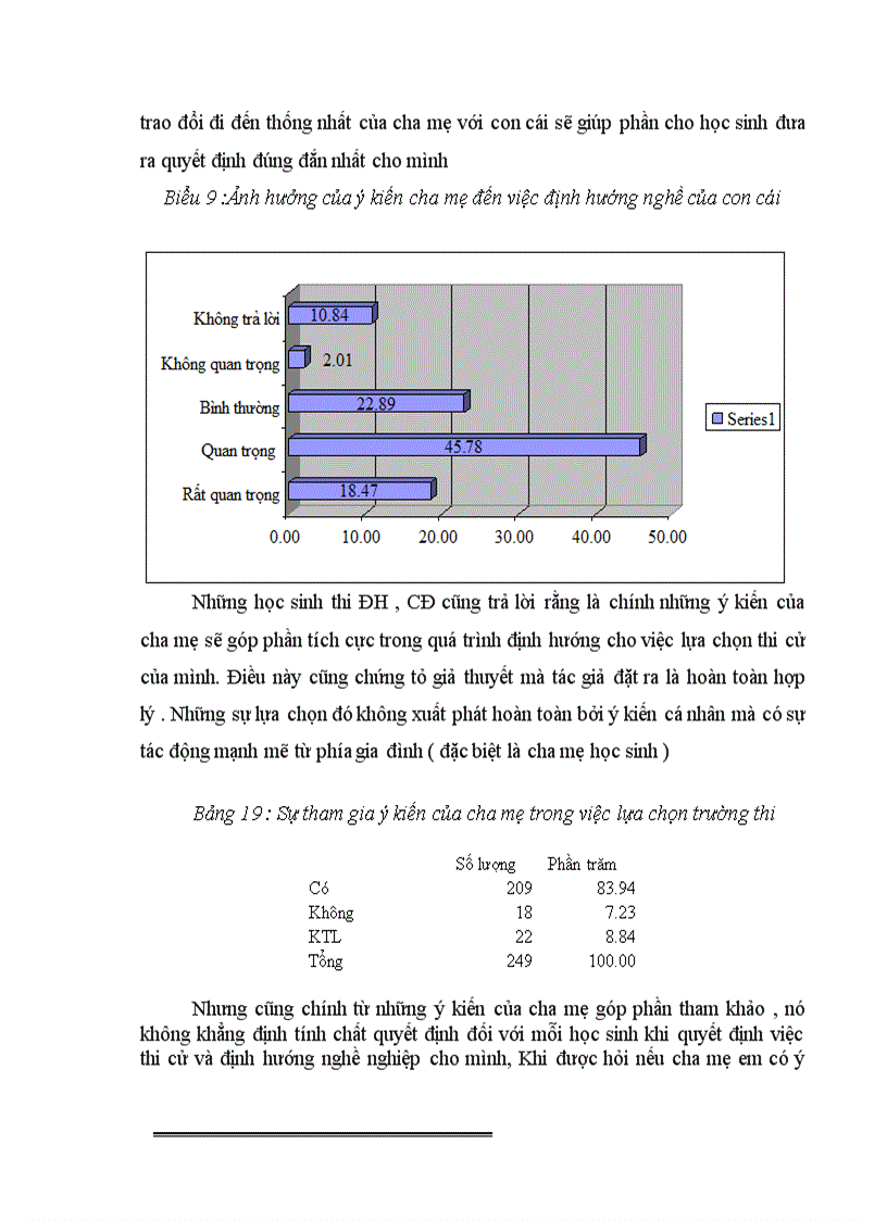 image for page Một số yếu tố tác động đến định hướng nghề nghiệp cho học sinh thpt ngoại thành hà nội