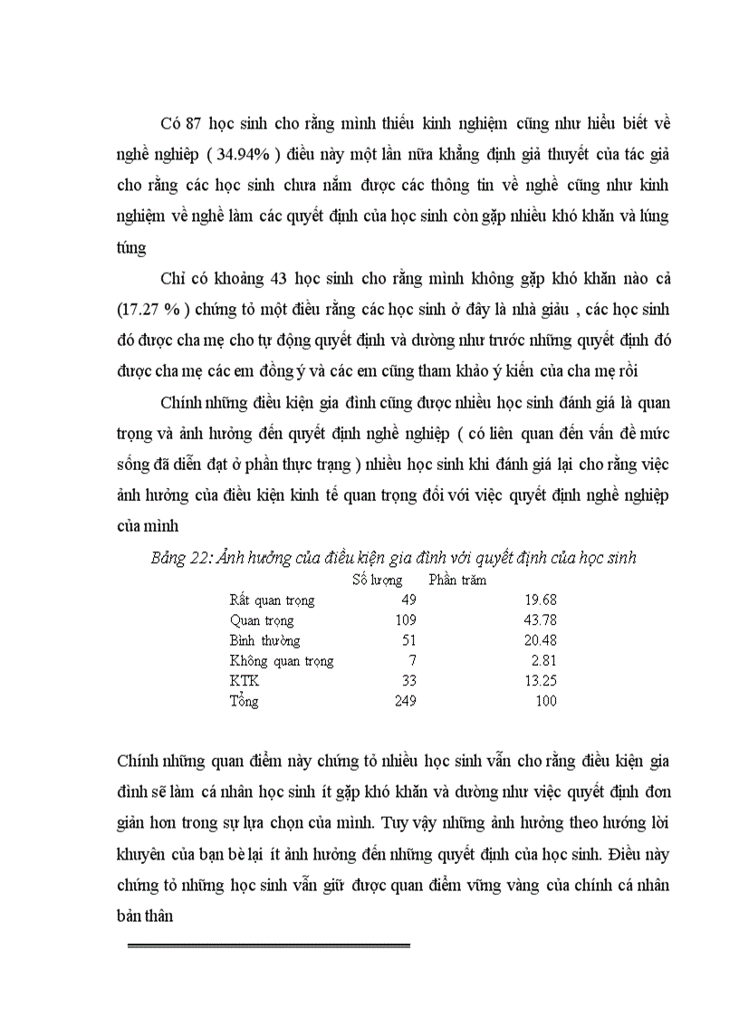 image for page Một số yếu tố tác động đến định hướng nghề nghiệp cho học sinh thpt ngoại thành hà nội