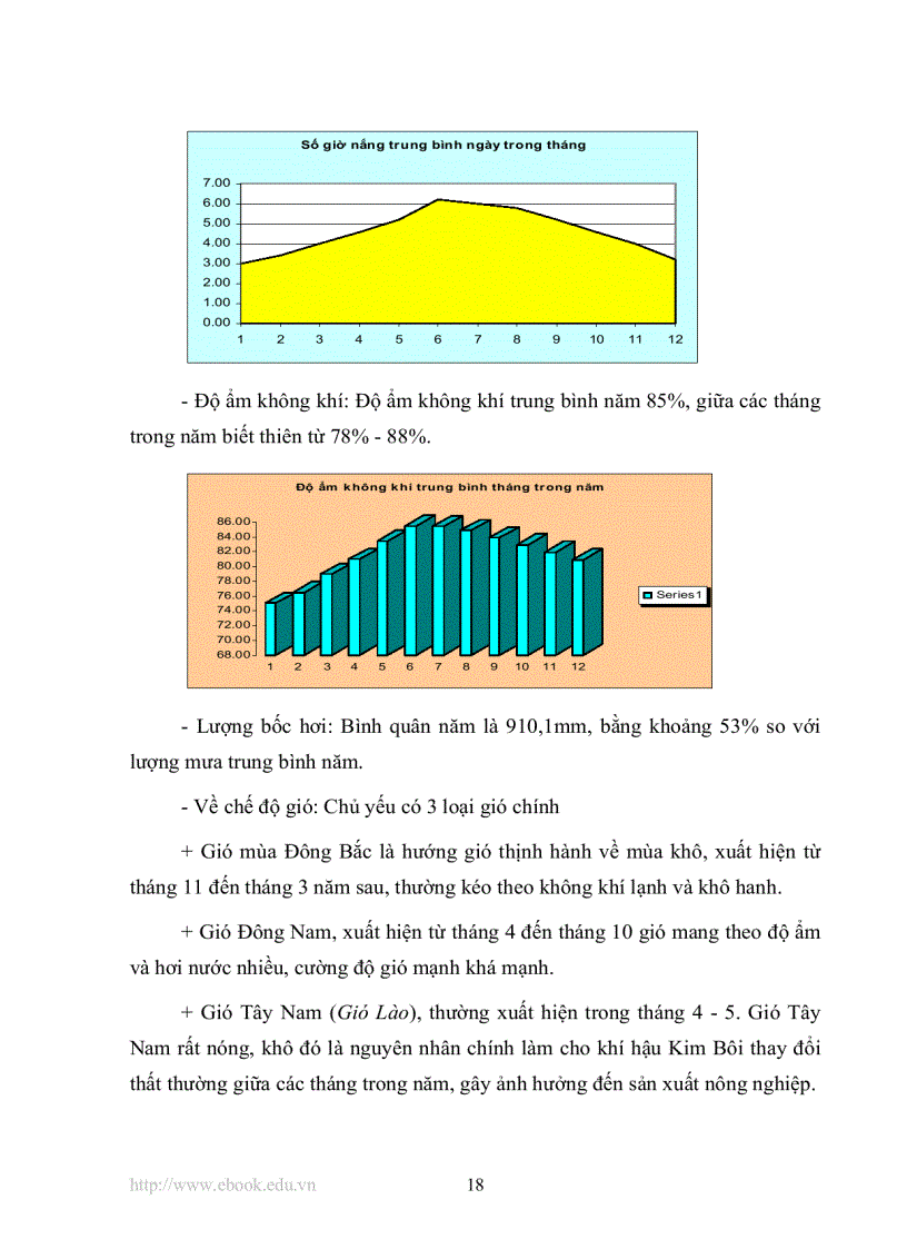 image for page Đánh giá công tác quản lý nhà nước về đất đai trên địa bàn huyện Kim Bôi tỉnh Hòa Bình giai đoan 200 2010