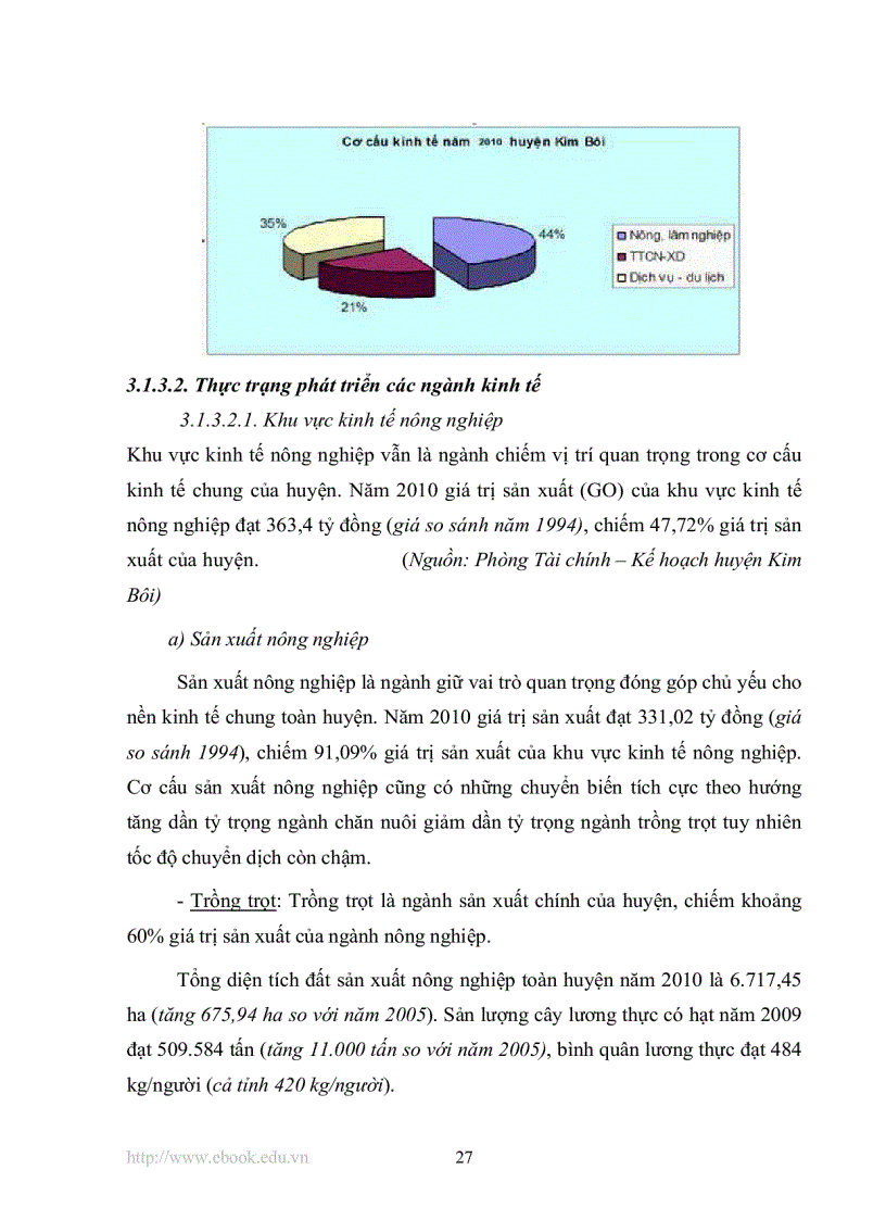 image for page Đánh giá công tác quản lý nhà nước về đất đai trên địa bàn huyện Kim Bôi tỉnh Hòa Bình giai đoan 200 2010