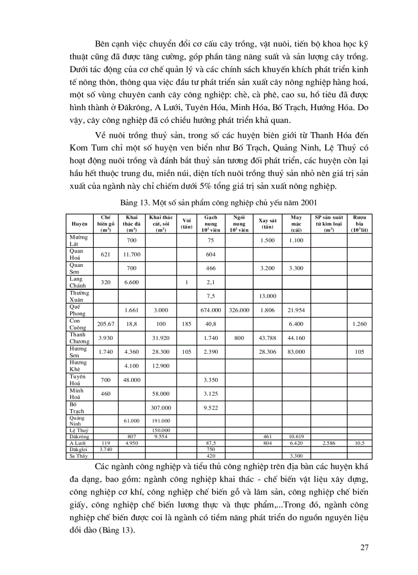 image for page Đánh giá tổng hợp tài nguyên điều kiện tự nhiên môi trường kinh tế xã hội nhằm định hướng phát triển bền vững khu vực biên giới phía tây từ Thanh Hóa đến Kontum