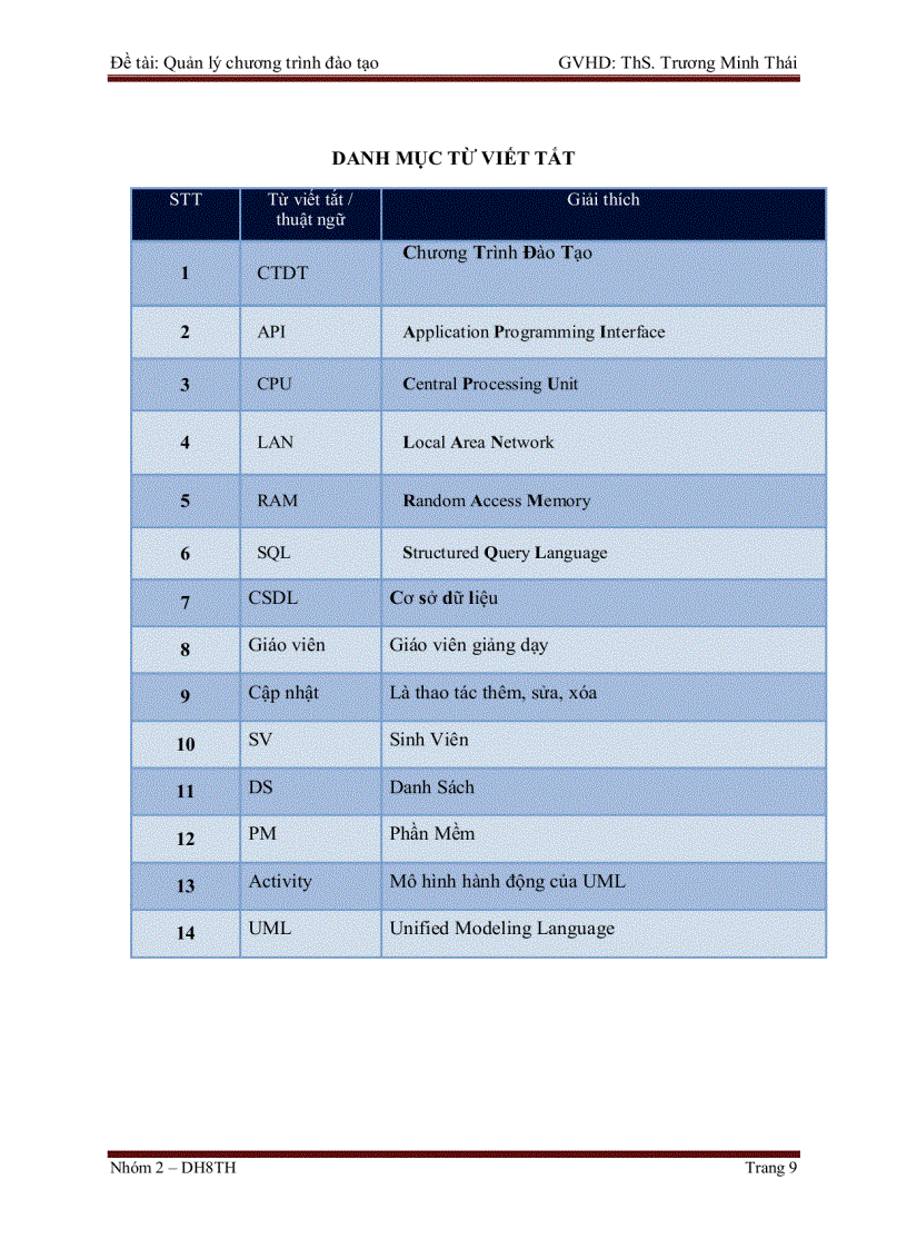 image for page Hệ thống quản lý chương trình đào tạo