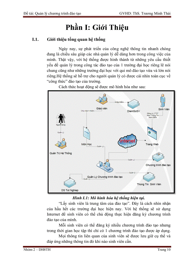 image for page Hệ thống quản lý chương trình đào tạo