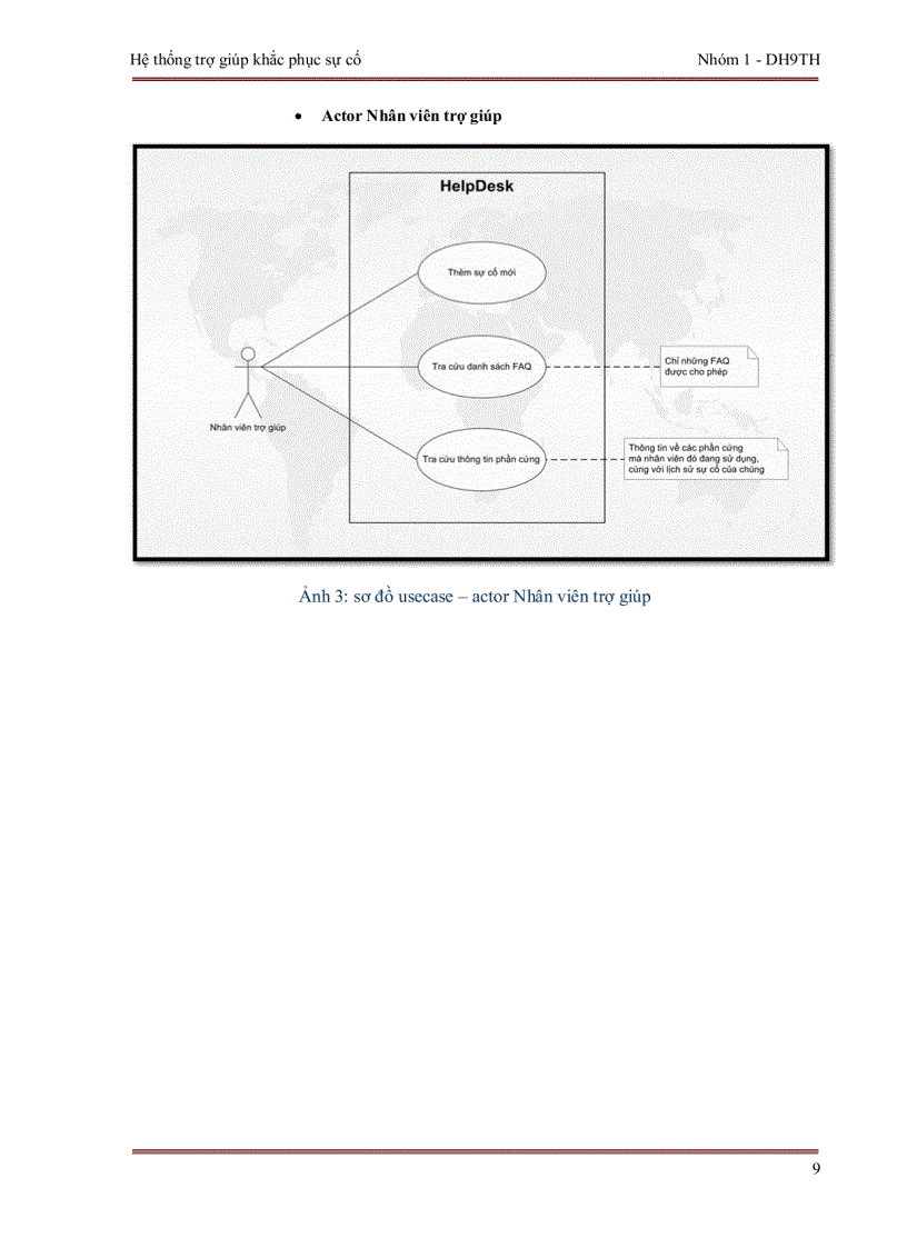 image for page Phân tích thiết kế phần mềm hướng đối tượng Hệ thống trợ giúp khắc phục sự cố the helpdesk system