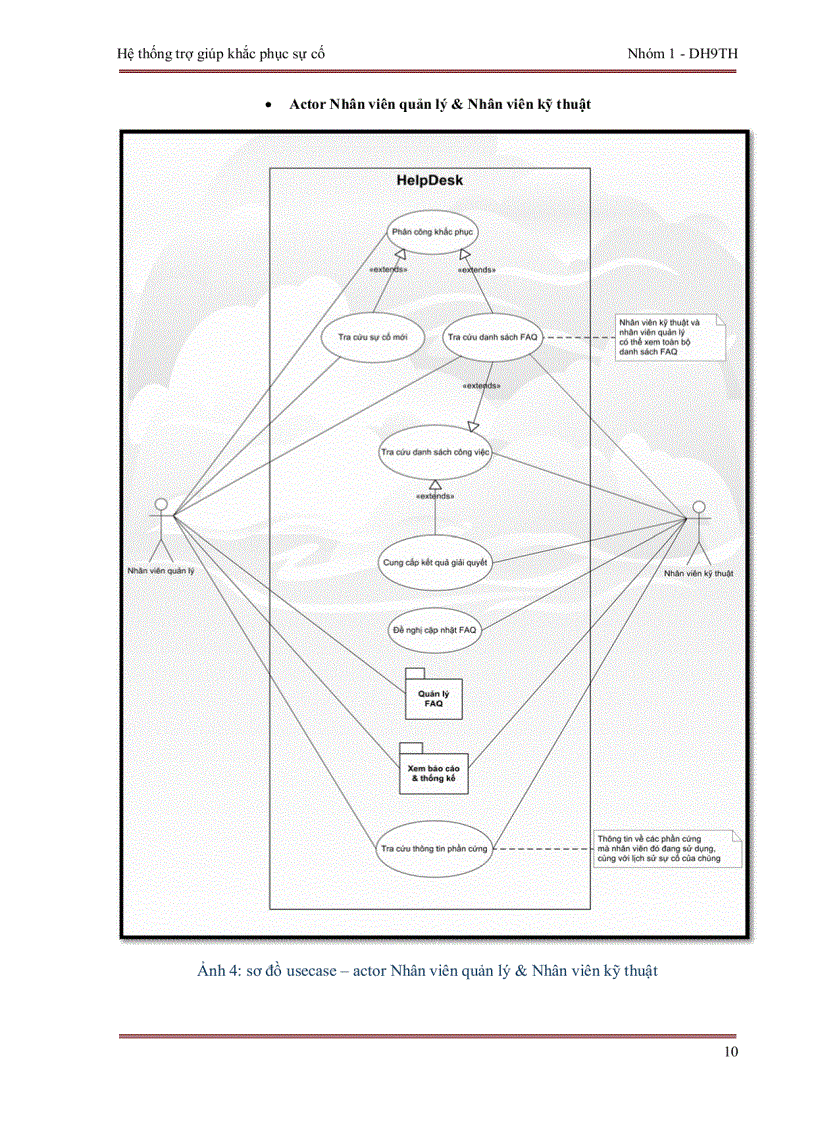 image for page Phân tích thiết kế phần mềm hướng đối tượng Hệ thống trợ giúp khắc phục sự cố the helpdesk system