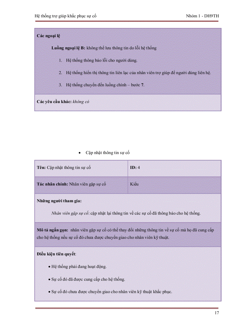 image for page Phân tích thiết kế phần mềm hướng đối tượng Hệ thống trợ giúp khắc phục sự cố the helpdesk system