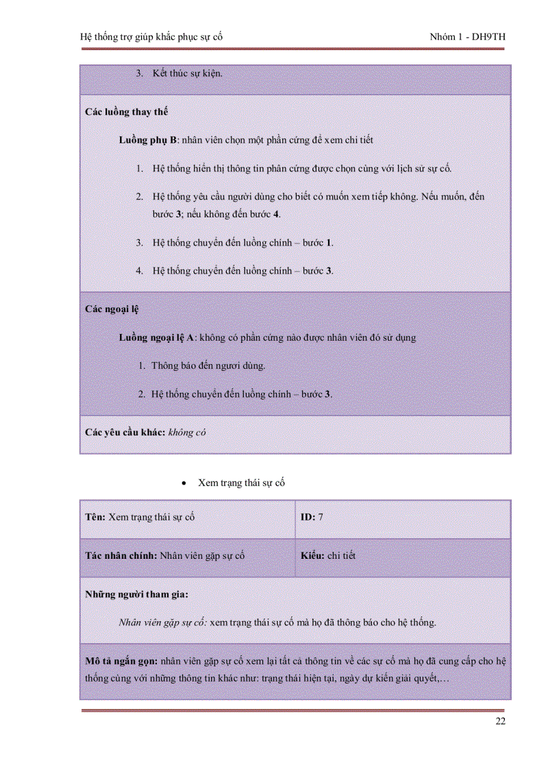 image for page Phân tích thiết kế phần mềm hướng đối tượng Hệ thống trợ giúp khắc phục sự cố the helpdesk system